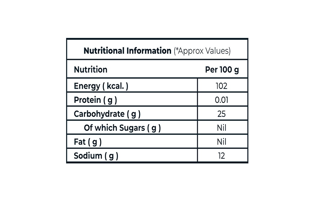 Bloom Baking Powder    Box  100 grams